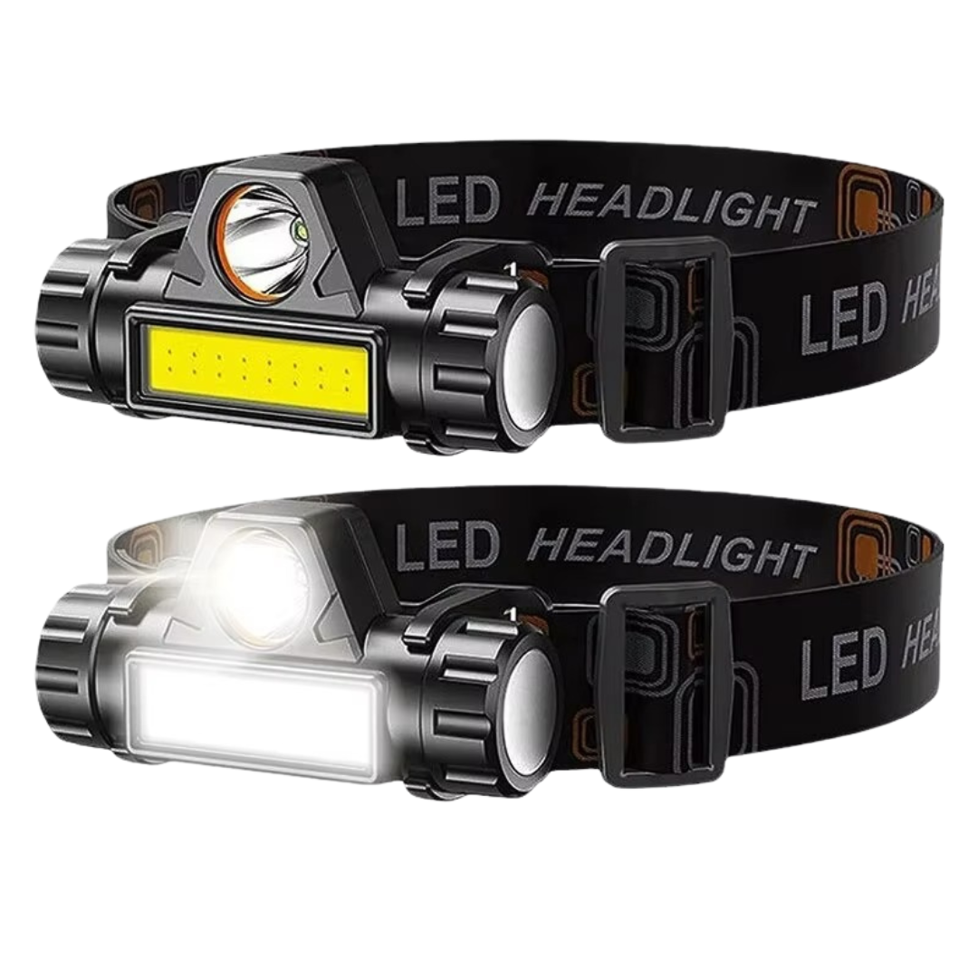 Rechargeable LED Headlamp